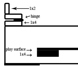 home design plans